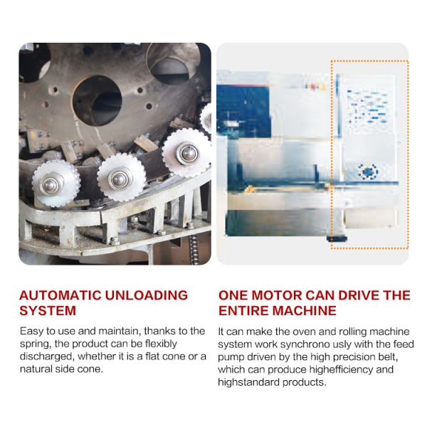 Automatic Ice Cream Cone Maker Wafer Cone Making Machine 1.1KW