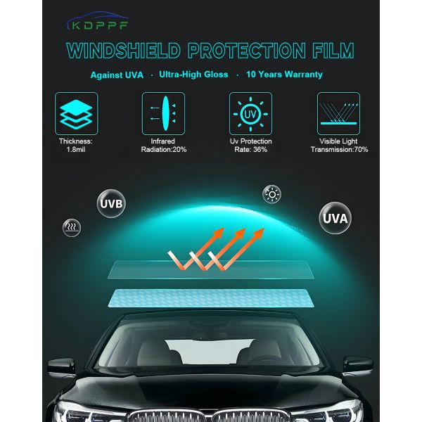Self Healing Clear Paint Protection Film Windshield Film Scratch Resistant Anti Stain Anti Yellow TPU Car Film