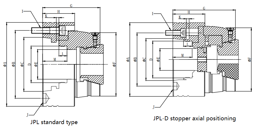 JPL Precision Pull Back Collet Chuck