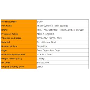 81107 / 81207 / 89307 Cylindrical Roller Bearing Short Thrust India