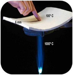 Buy Aerogels Pipe Insulation Material / Outdoor Pipe Insulation Waterproof at wholesale prices