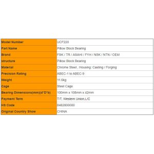UCF220 Ball Bearing Pillow Blocks Housing For Metallurgical Equipment