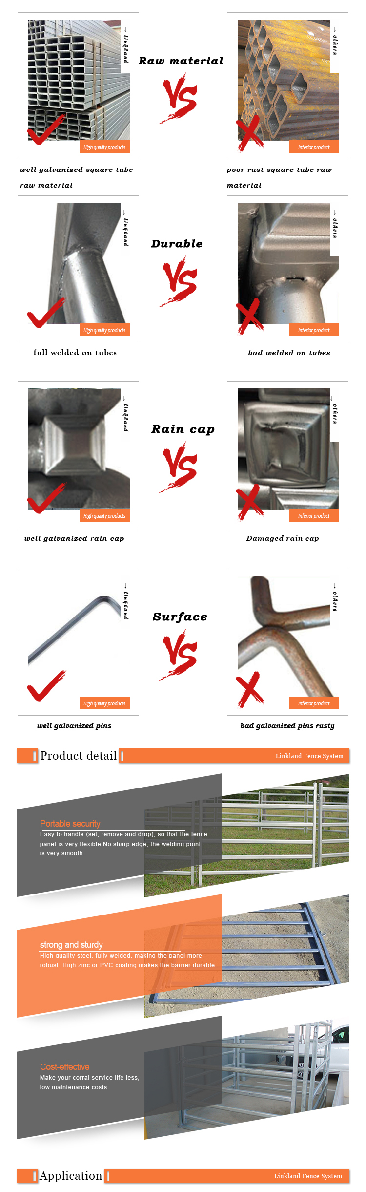Livestock Farm Powder Coat Paint 6 Bars 5ft Heavy Duty Cattle Panel