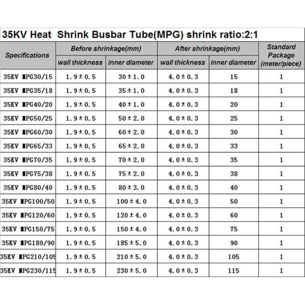 Electrical Wire Heat Shrink Rubber Tubing , Custom Silicone Hoses Shrink Wrap Wire Insulation