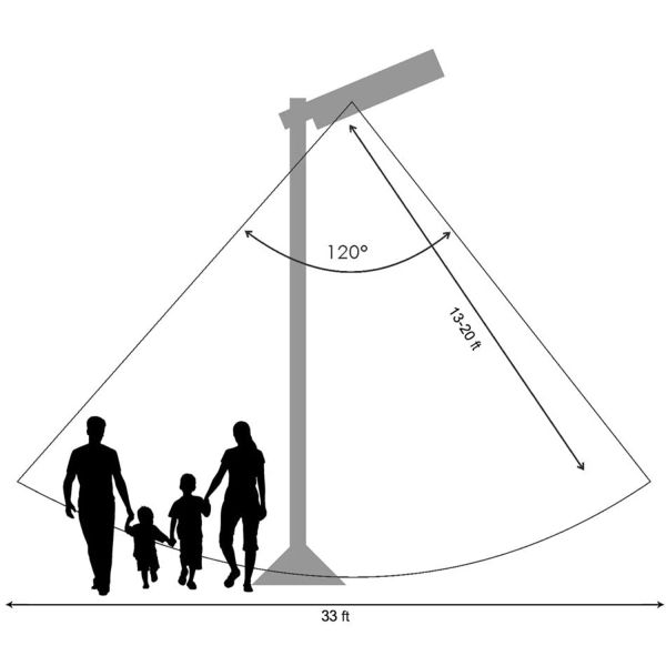 50 Watt LED Solar Panel Lights High Lumen Solar Road Lamp Integrated All In One