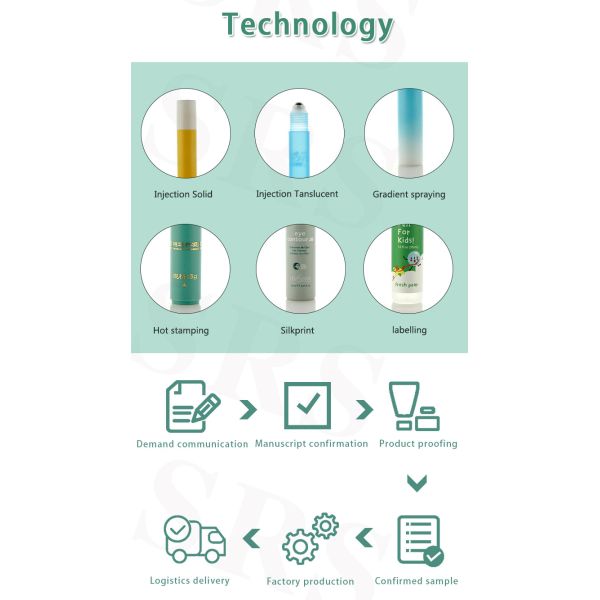 20ml Empty Wholesale Plastic Roller Ball Bottle Deodorant Gel Liquid Packaging PP Roll On Bottle