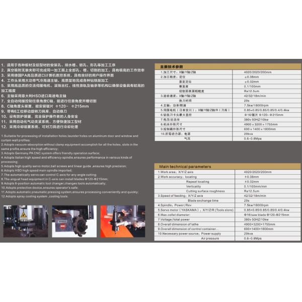 CNC Panel Machining Center