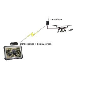 Quality 15KM Long Range Video Transmitter / TX RX wireless hd transmitter With Encryption for sale