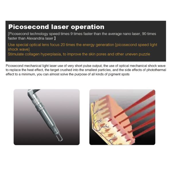 1064nm Picosecond Laser Machine PICO Easy Operation Pico Pulse Machine