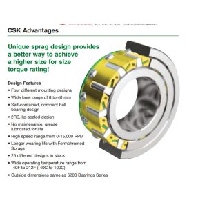 one way sprag clutch ball bearings CSK20/CSK20P/CSK20PP/CSK....2RS