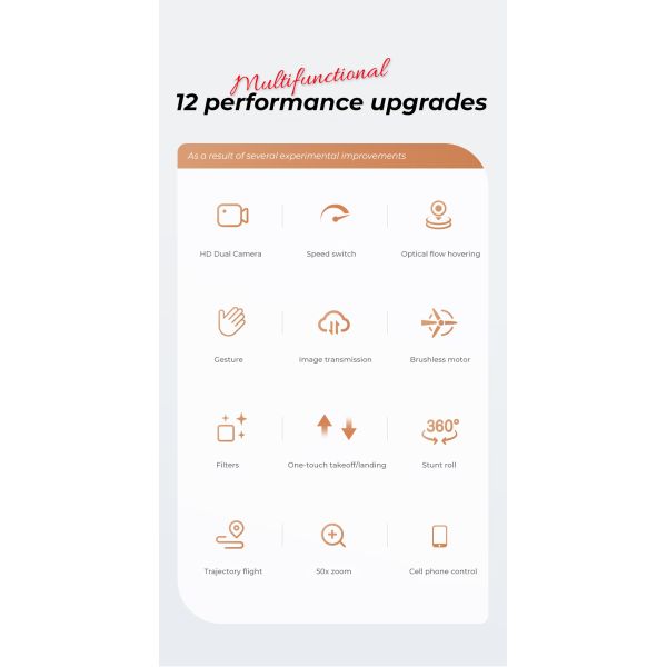 H16 Mini RC Drone HD Camera Wifi Fpv Brushless Foldable Quadcopter Professional Drones Toys for Children 14Y+