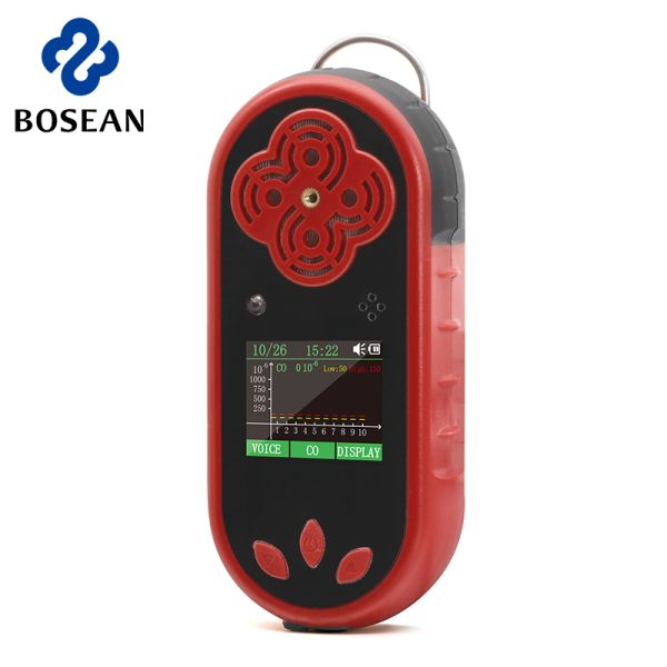 Handheld Combustible Gas Detector , So2 Gas Monitor With LCD Indicates