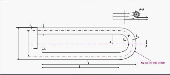 SA688 TP304 Stainless Steel U Bend Tube Applied for Heat Exchanger