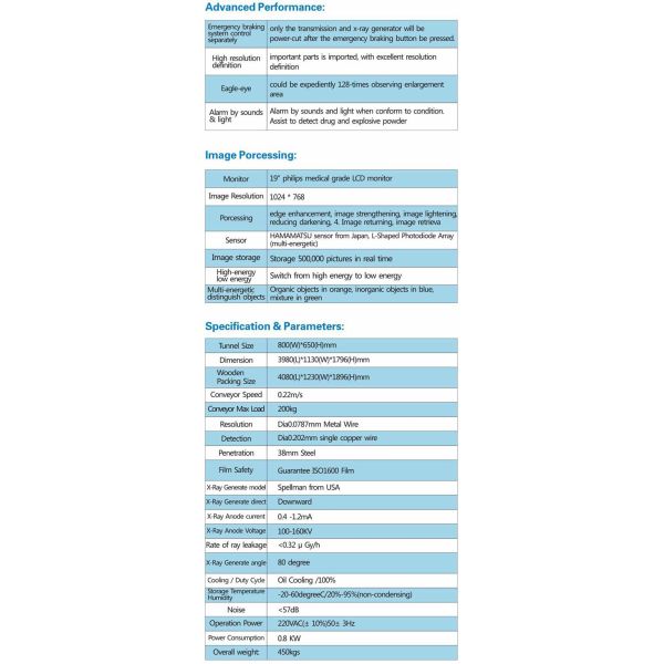 CE Approved Luggage X Ray Machine , X Ray Baggage Inspection System For Bus Stations