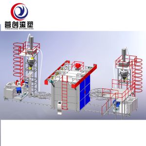 Customized Electric Shuttle Rotomolding Machine for PE Plastic