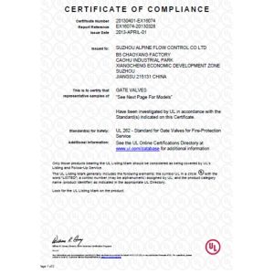 Suzhou Alpine Flow Control Co., Ltd Certifications