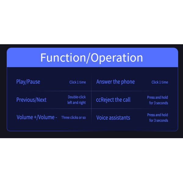 Mini Headset for Phone Calling and Music Newest Two Mic ENC True Wireless Earphones