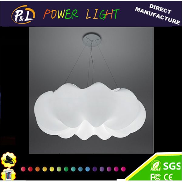 Buy Modern Plastic LED Ceiling Lighting for Home Decoration at wholesale prices