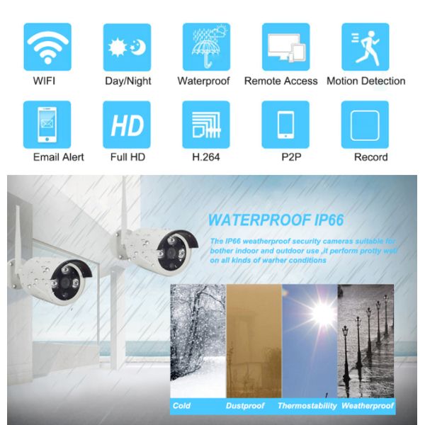 Waterproof Wireless 8 Channel Cctv Kit With NVR For Industrial Buildings