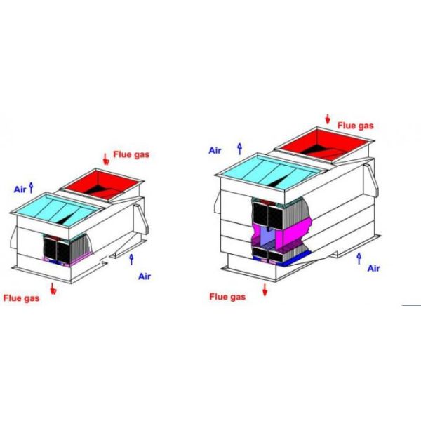 Hexagon Plate Type Air Preheater /Air to Air Heat Exchanger/Waste Heat Recovery Unit