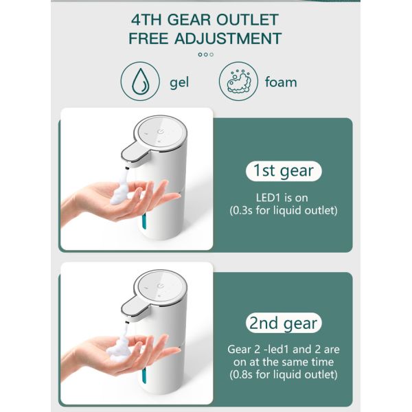 Infrared Sensor Automatic Soap Dispenser 380ml Capacity