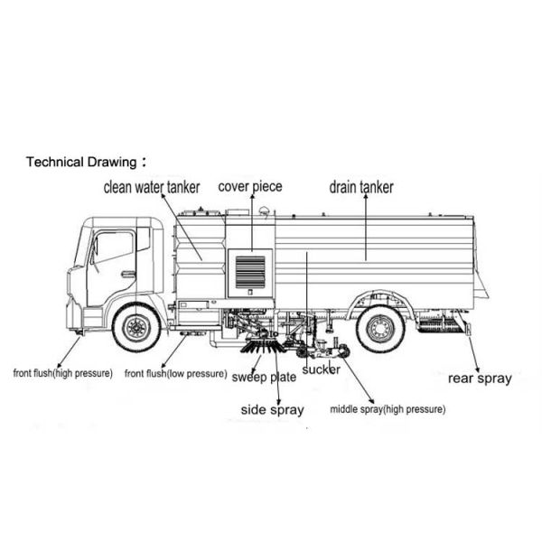 hot china made road sweeper vehicle sweeper truck with high pressure water pump for sale