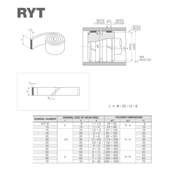 Chinese Factory Wear Ring Supplier Custom Hydraulic Seal PTFE Seal Phenolic Guide Tape Wear Ring Piston Rod Guide Ring