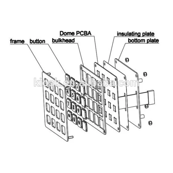 Encrypted Stainless Steel DES 3DES EPP Pin Pad 1.1kg ATM Pin Keypad