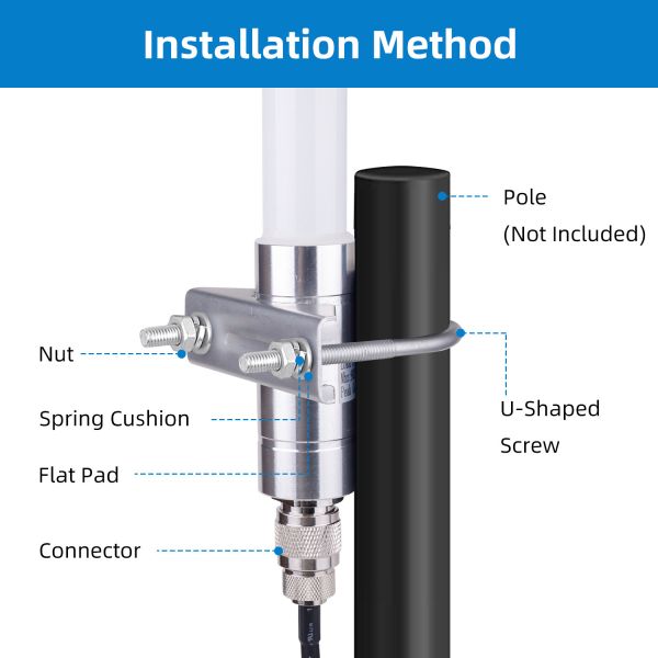 Outdoor Indoor Omnidirectional 5.8dBi 915MHz LoRa Antenna With 10ft Ultra Low Loss Cable