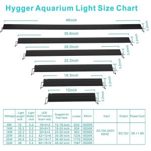 Adjustable Metal 25w Aquarium Grow Lights