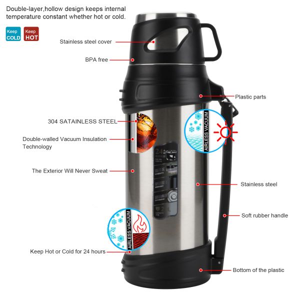 Insulated Vacuum Travel Pot Wide Mouth 18/8 Stainless Steel Thermos For S Keep Cold & Hot Beverages For 48