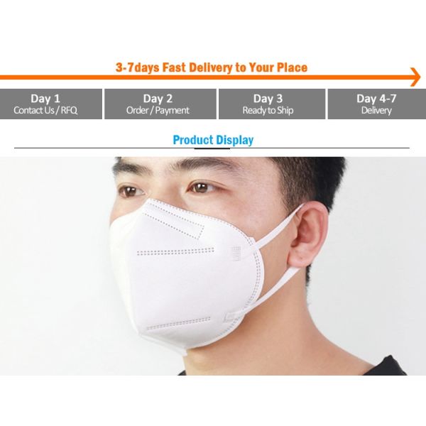 Facial Protective Medical Respirator Mask High BFE 95% - 99.9% Without Valve