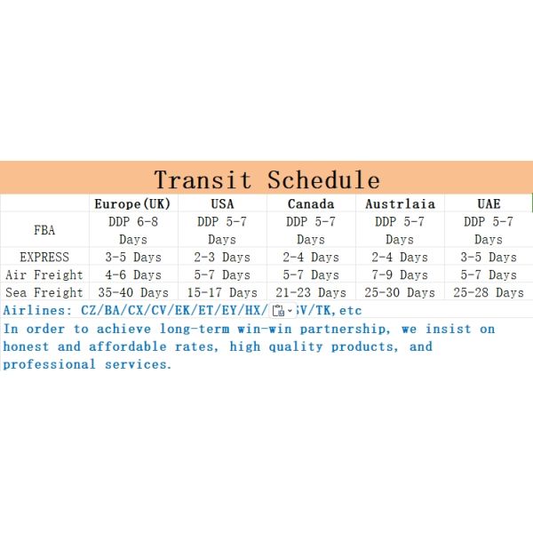Dependable Door To Door Freight Forwarder China To UK Logistics Service