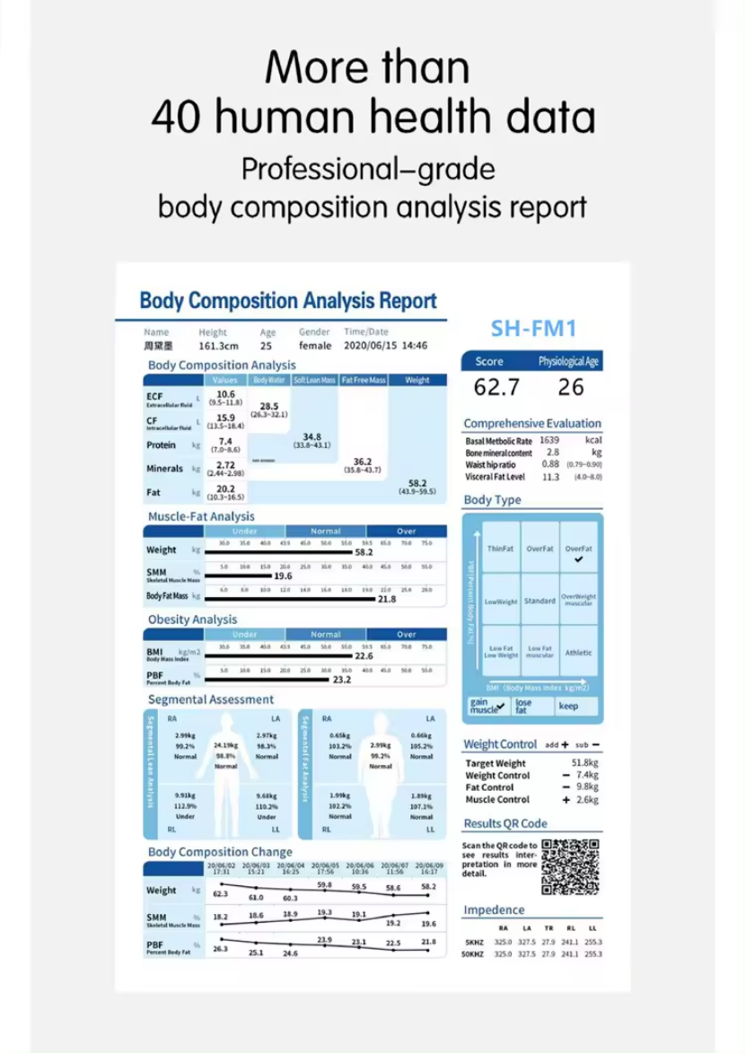 Hot Spa Gym Center Need Body Composition Analyzer 3D Human-Body Elements Analysis Body Analyzer