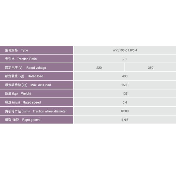 Compact Structure Gearless Traction Elevator Motor Dish Brake For Home / Villa Elevator