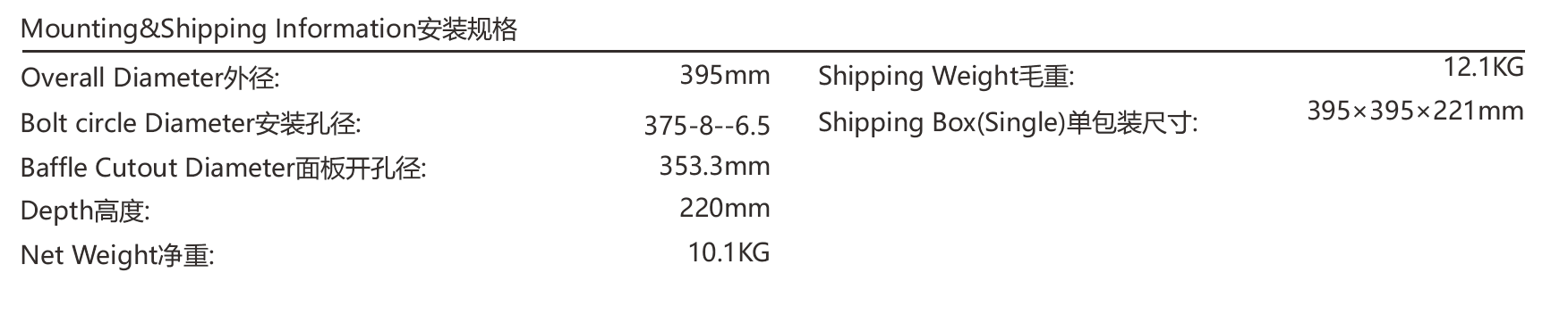 Carbon Cone High SPL Speakers
