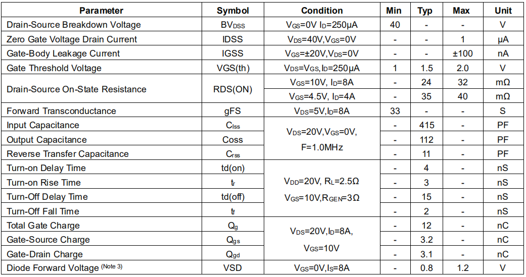 20G04S 40V Mosfet Power Transistor N+P Channel Enhancement Mode MOSFET