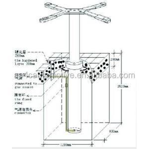 AA4C Inground car washing single post lift