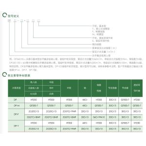 Dfds Horizontal Multi-Stage Centrifugal Pump