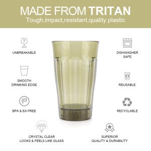 500ml Hot selling Food Grade Eco-friendly Lightweight Tritan Mug