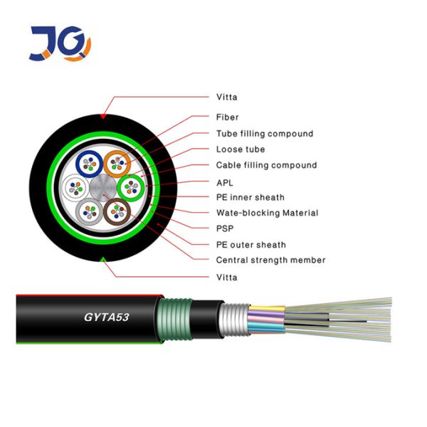 Double Jacket 24 Core Direct Buried Armoured Steel Tape Fiber Optic Cable GYTA53