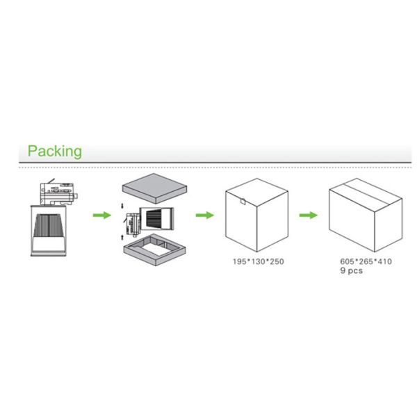 Wholesale Hot Sale 20W Aluminum COB Led Track Lighting CE &lamp; ROHS