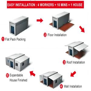 Online Technical Support Prefabricated Expandable Container House with Two