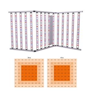 Factory Two Channels Dimmable Foldable 1600W Samsong LM301H 281B EVO Led Grow