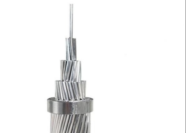 Buy IEC 60889 Bare Aluminum Conductor Aluminum Alloy Steel at wholesale prices