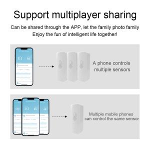 Graffiti Smart Alarm Sensor Home Sensor ZigBee Bluetooth Wifi