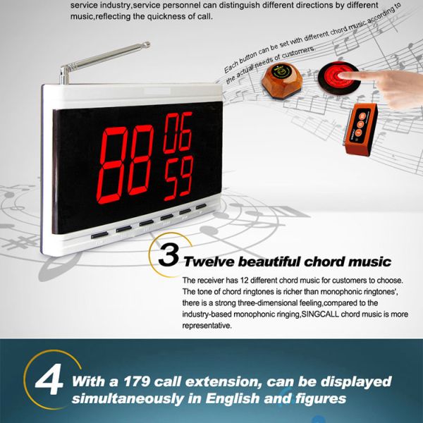 wall mounted 3 groups call numbers display panel of wireless waitress calling system