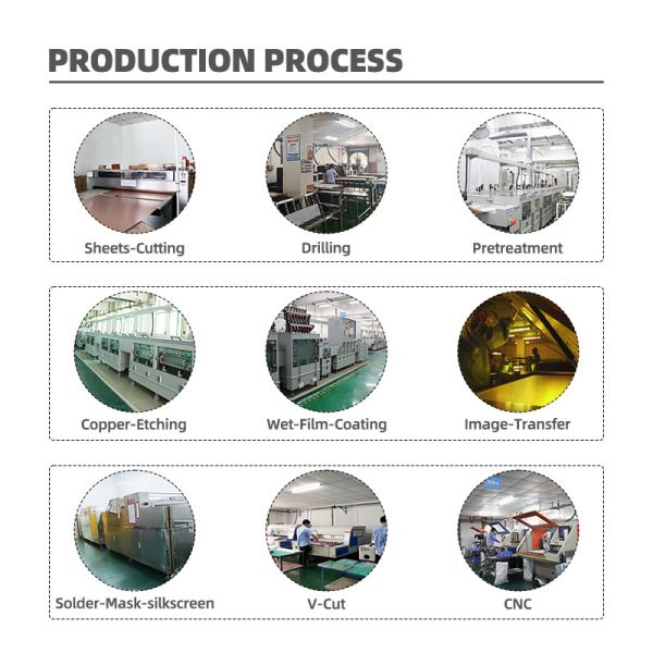 Single Layer Aluminum SMD 2835 LED PCB Board For T8 Tube