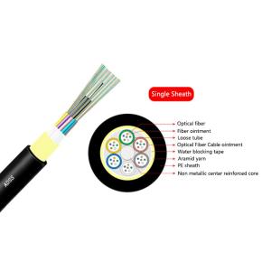 Non Metallic Singlemode Self Supporting Aerial Fiber Cable Drop Round ADSS