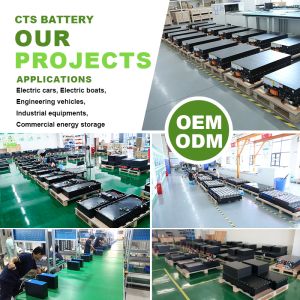 CTS 400V/600V Lithium Battery Pack 100kWh 300kWh for trucks locomotives and
